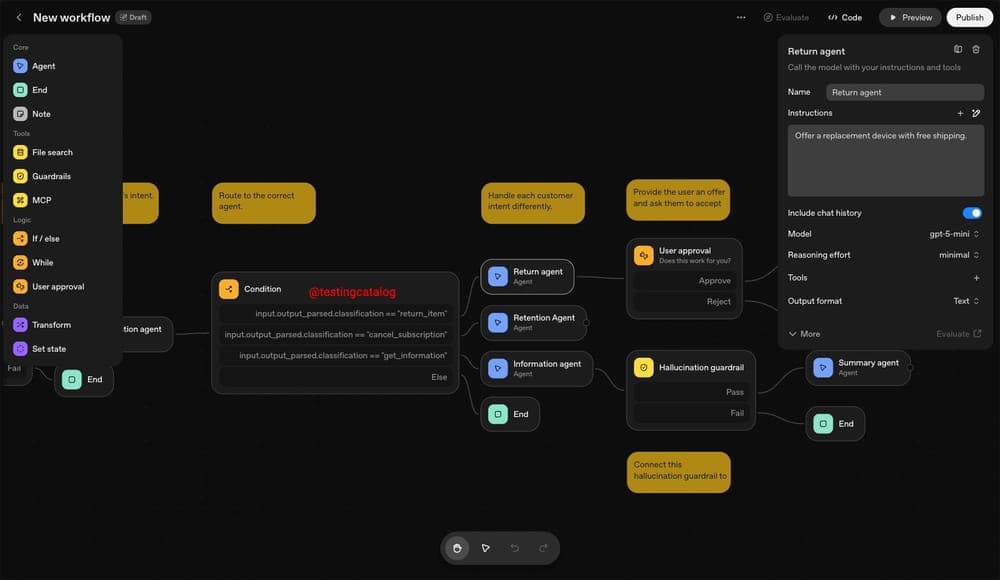 Por qué el Agent Dev Hub de OpenAI no eliminará la automatización personalizada — y por qué Isla Waves es el futuro — Portada del blog de IslaIntel sobre inteligencia artificial y automatización