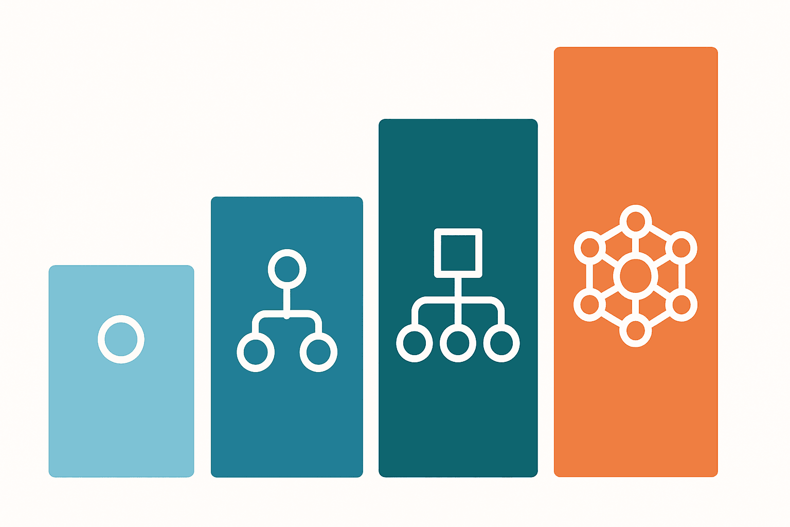 Not All AI Developers Are Built the Same — Here's the Tier System That Actually Matters